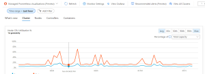 adatum - A blog about Azure, Platform Engineering and surrounding ...